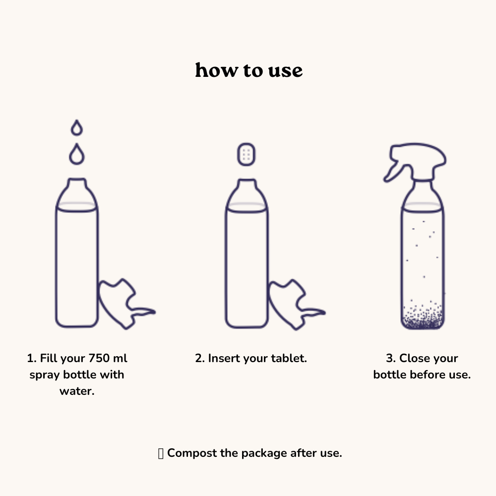 Glass & Mirror Cleaner | 25 units